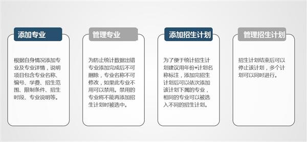 職業(yè)院校招生管理系統(tǒng)“公測期”征集客戶即將開始！