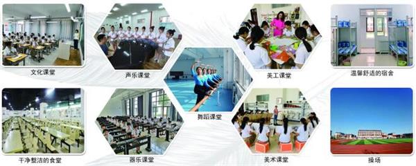 石家莊市學(xué)前教育中等專業(yè)學(xué)?？梢陨龑W(xué)嗎？