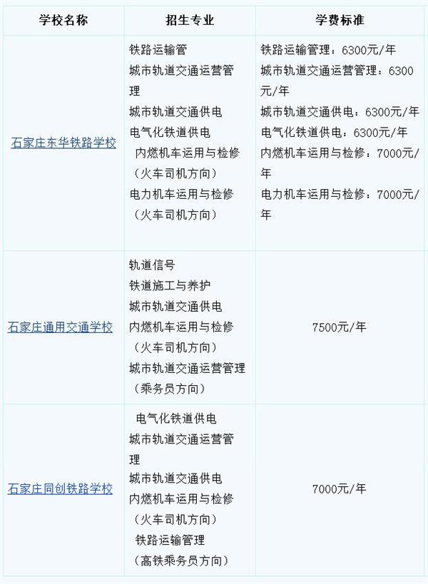 河北高鐵乘務(wù)員學(xué)校學(xué)費(fèi)多少？