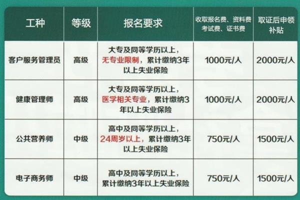 唐山創(chuàng)元教育咨詢有限公司頒發(fā)的證書(shū)有效嗎？