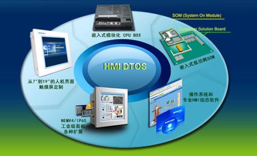 學(xué)計算機專業(yè)都能從事哪些工作？濟南計算機學(xué)校開講啦！