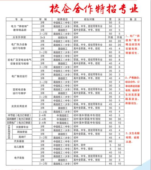 臨沂比較好的幼師學(xué)校是哪家？學(xué)校怎么樣？