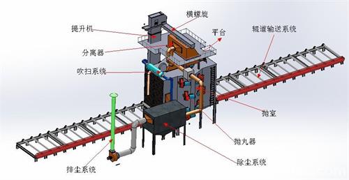 泊頭職業(yè)學院機械設計系為什么能吸引大量學生？