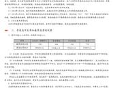 山東海天軟件工程專(zhuān)修學(xué)院