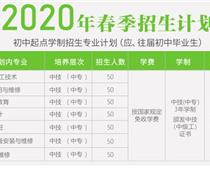 涿州市技師學(xué)院2020年春節(jié)招生報(bào)名？