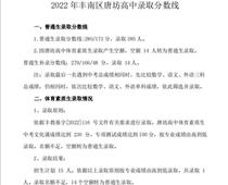 唐山市豐潤區(qū)唐坊高中錄取分?jǐn)?shù)線公布了！