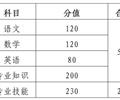春季高考考試內容
